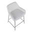 Tabouret 30 "-832627693-832627684