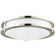 Shook LED Flush Mount Selectable Color Temperature Dimmable Ceiling Light