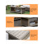 Ensemble de mobilier d'extérieur 4 pièces Seehill