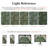 Ladonya Vintage Washable Green Area Rug with Non-Slip Backing-112454749