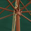 Aslyn Market Parasol-611379962-611379963
