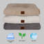 Jungolica Orthopedic Pet Bed-101111134-101111136