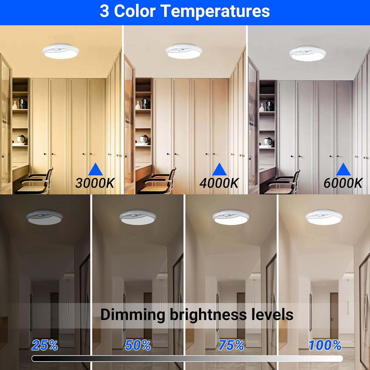 Wrought Studio Rechargeable Motion Sensor Ceiling Light With Remote ...