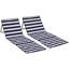 Ludovic 142cm Long Reclining Single Chaise
