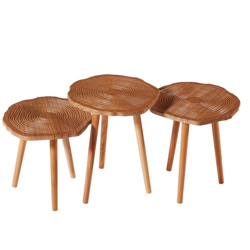 Nesting Tables