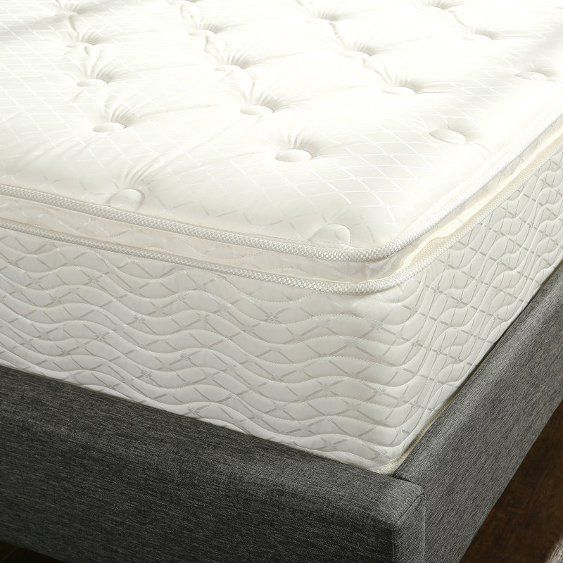 Medium Innerspring Mattress, Twin, 12"