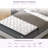 14 Inch Twin Hybrid Pillow Top Mattress-991976061