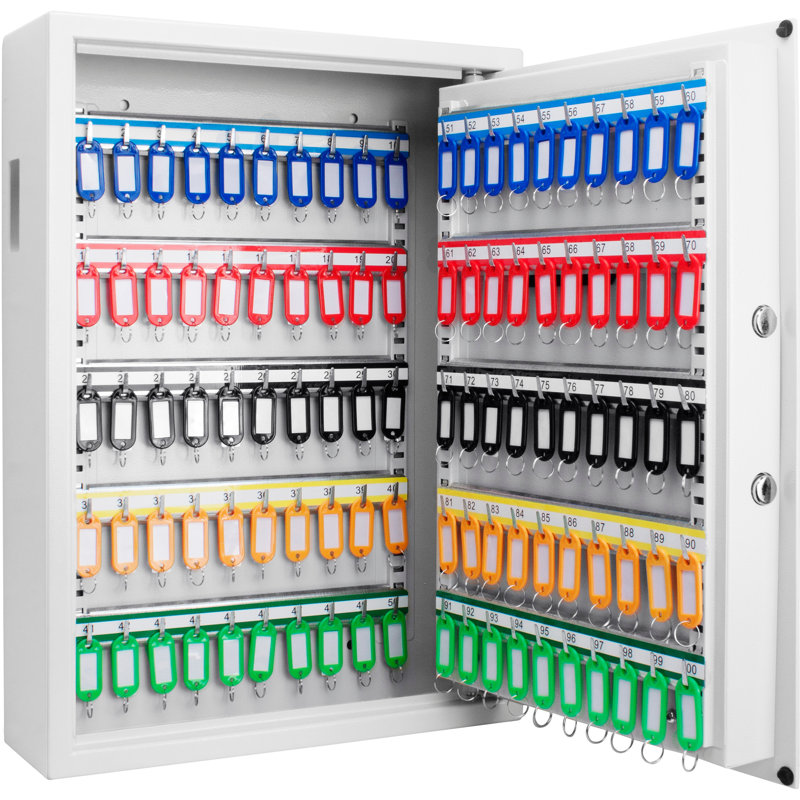 Multi Functional Safe