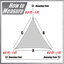 Toile d'ombrage triangulaire 22 '-90741821-61134392