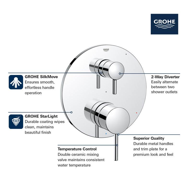 Timeless Pressure Balance Rain Shower Set, Starlight Chrome