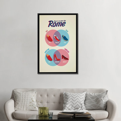 « rome » par stephen wild, reproduction d’art sur toile tendue