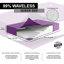 99 Percent Waveless Hardside Waterbed Mattress with Advanced Motion Reduction and Pressure Relieving Support, Frame Not Included, Queen-97514985