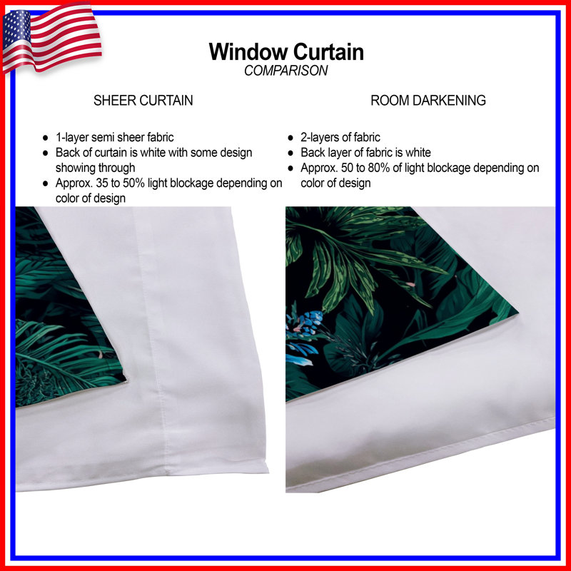 Rideaux de fenêtre à motif de verdure tropicale obscurcissant et obscurcissant - 2 panneaux, 80 po x 82 po - 2 panneaux