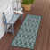 Teal Gitter Indoor/Outdoor Trellis Rug