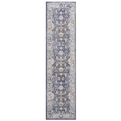 2x8 Blue Loom & Floor Mat - Non-shedding, Stain For Bedroom, Living, Office Rug Covering , Non-shedding Dining Room