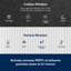 Tower Air Purifier