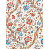 The MET x The House of Scalamandre Fleurs Tropicales
