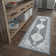 Radcliff Indoor Rug