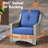 Emanuell 5 - Person  Patio Conversation Sets, Premium All-Weather Wicker Patio Sofa Set with Cushions-1664603249