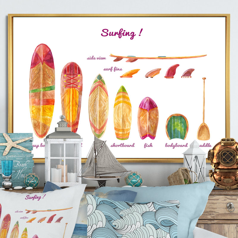 " Surfing Boards ", 12" H x 20" W x 1" D, Gold Floater Framed