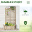 Elevated Planter