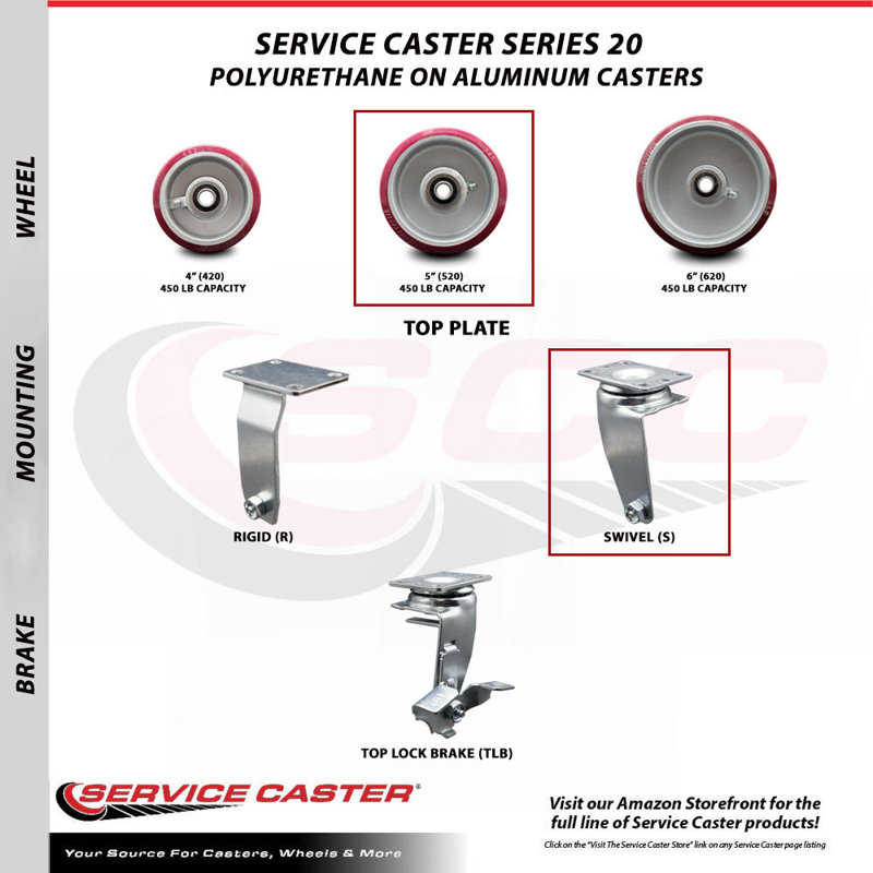 Poly on Aluminum Swivel Caster