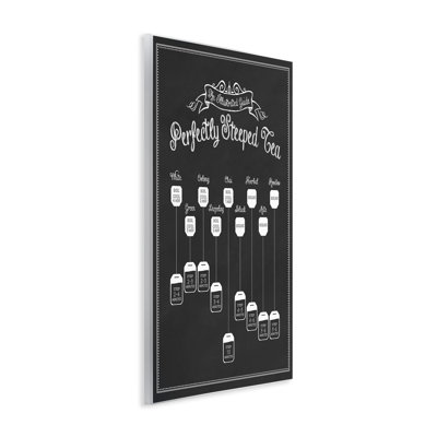 Perfectly Steeped Tea Chalkboard Sign Wall Plaque Art by Lettered and Lined