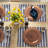 Erris 4 Piece Round Plastic Plates Charger Set-1543008936