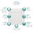 Expressions 6 Panel Shower Wall-858196797-908260571