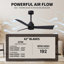 Ventilateur de plafond Alessandra 42-1358198287-1358198242