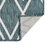 Outdoor Destiny Area Rug Green Camo Color-1722723947
