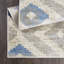 Tapis géométrique ivoire / bleu-1261729841
