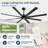 72 Inch Industrial DC Motor Ceiling Fan, Large HVLS Ceiling Fan With Reversible Blades, 6-Speed Remote Control, Home Or Commercial Ceiling Fans For Porch/Garage/Shop-319257514-317992370