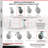 4 Piece Thermoplastic Rubber Set