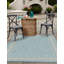 Tapis intérieur / extérieur Sevinc-1401594179-1401594186