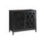 Console Ceara