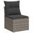  Garden Sofa Set Grey
