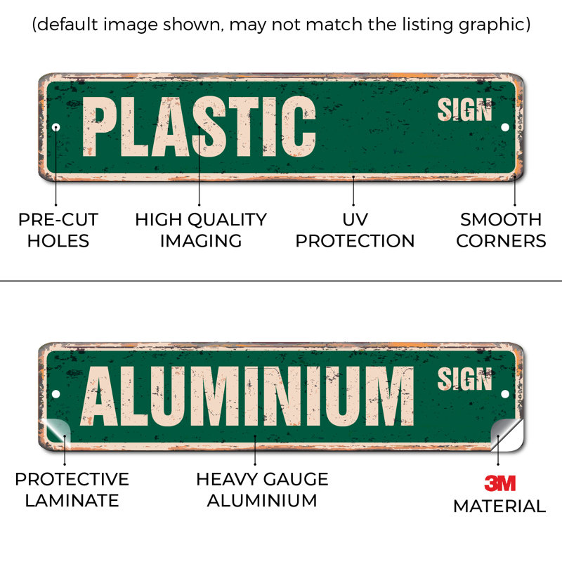 Plaque de rue en aluminium Jimmy