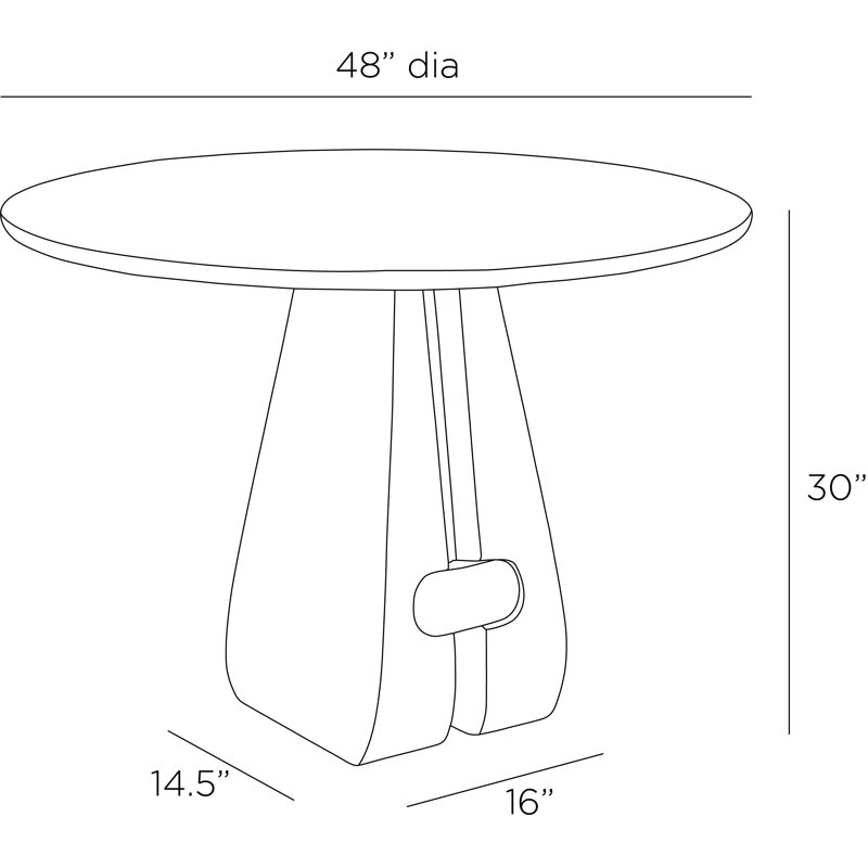 Melt Entry Table