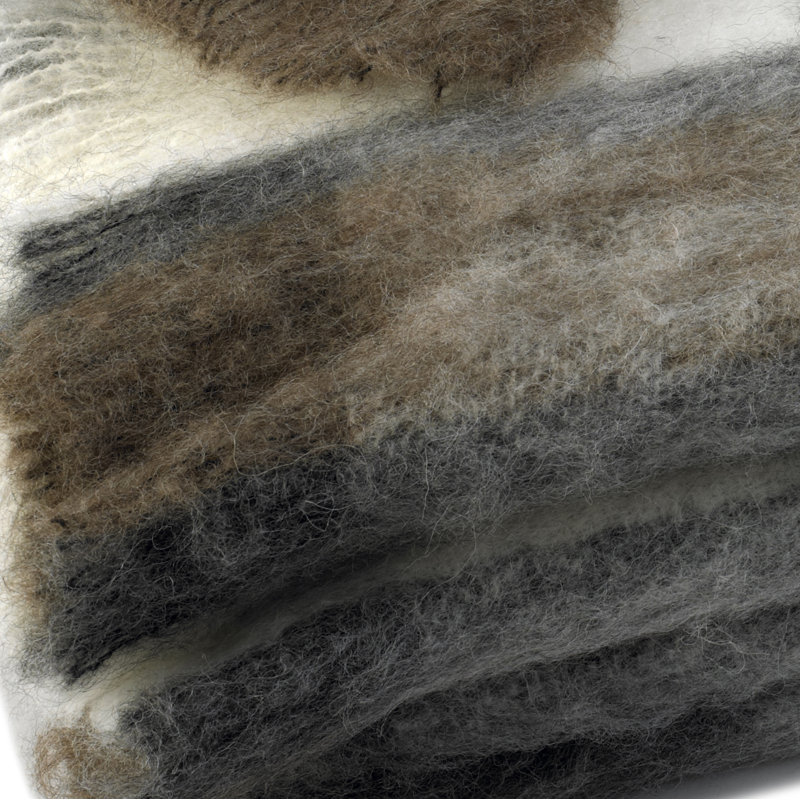 Kennon Hand Woven Throw Blanket, Chateau Plaid