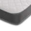 Blaylock Symple Stuff Open Coil Mattress-2021915371