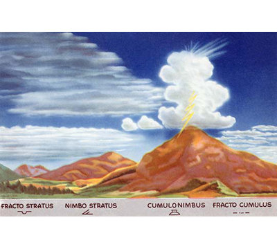" Bad Weather Clouds "