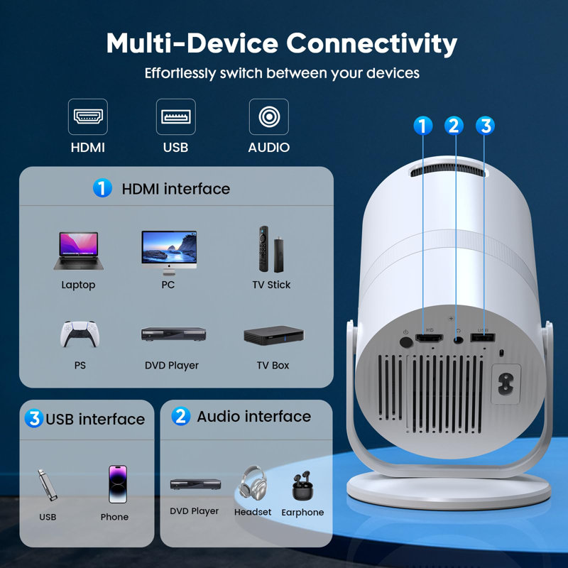 Luch Portable Projector