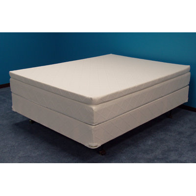 Winners Silver Charm 3-in Latex Pillowtop Top Only 14" Waveless Deep fill Soft-side Waterbed Mattress