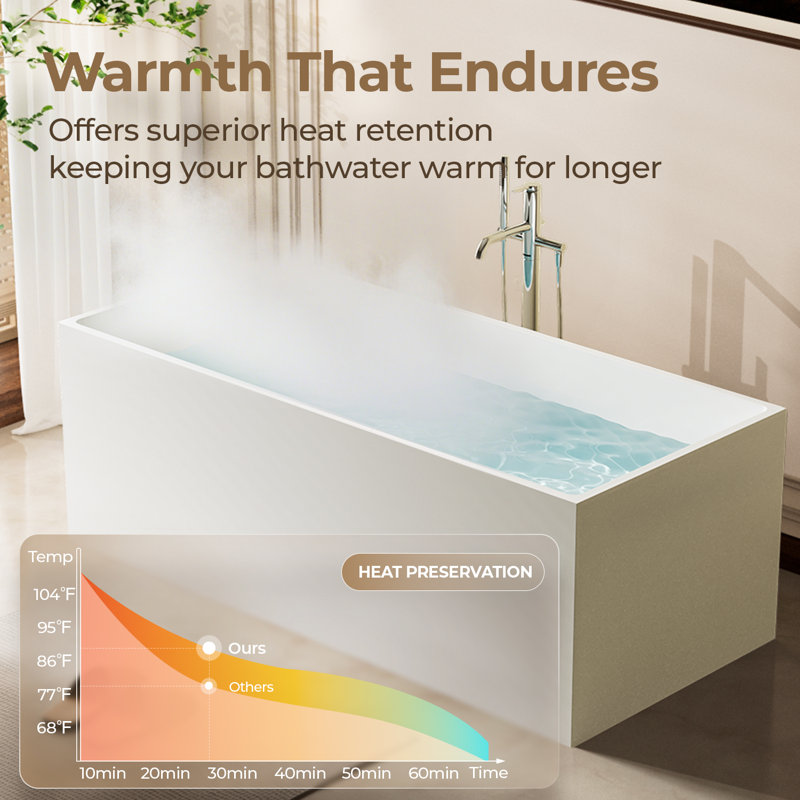 StonePure 63"×28" Freestanding Square Solid Surface Stone Bathtub,  15.2" Deep Soaking Tub with Overflow, Pop-up Drain And Anti-slip Base