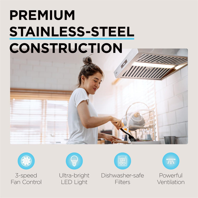 Ivation 30” Under Cabinet Range Hood - 600 CFM - 3-Way Venting - Built-In LED Light & Clock