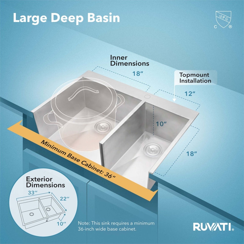 Ruvati 33 x 22 inch Drop-in 60/40 Double Bowl Zero Radius Topmount Stainless Steel Kitchen Sink