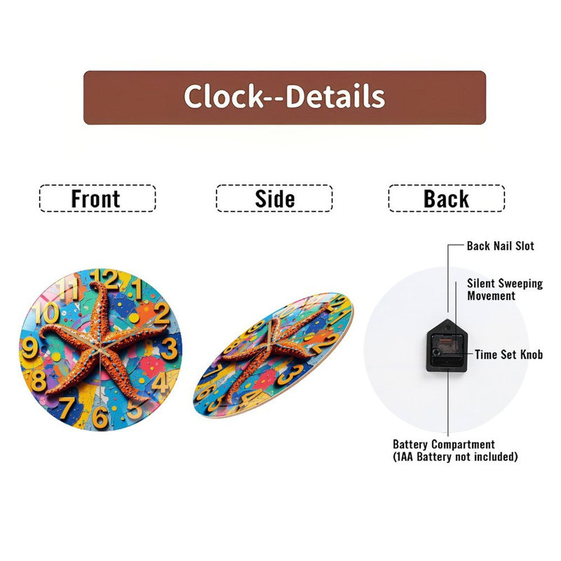 Horloge murale 12 pi
