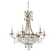 Willa Arlo Interiors Mabery 6 - Light Dimmable Empire Chandelier ...