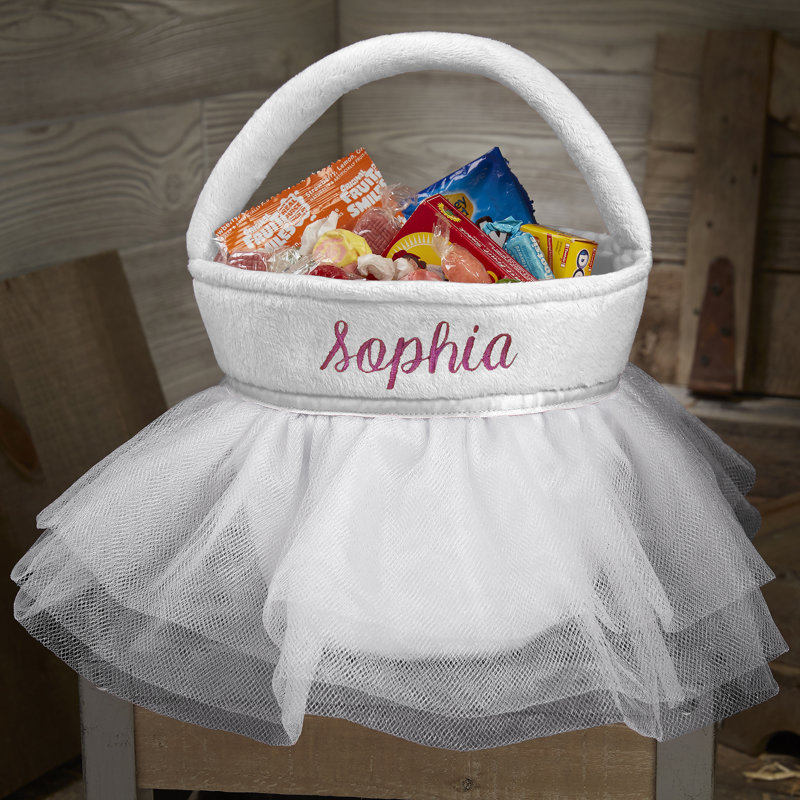 Personalization Mall Box, Yes